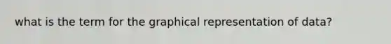 what is the term for the graphical representation of data?