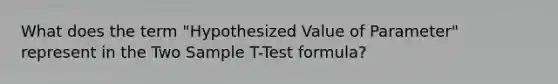 What does the term "Hypothesized Value of Parameter" represent in the Two Sample T-Test formula?