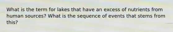 What is the term for lakes that have an excess of nutrients from human sources? What is the sequence of events that stems from this?