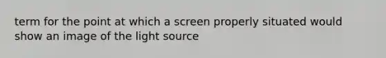 term for the point at which a screen properly situated would show an image of the light source