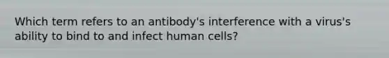 Which term refers to an antibody's interference with a virus's ability to bind to and infect human cells?