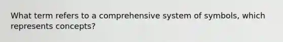 What term refers to a comprehensive system of symbols, which represents concepts?