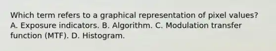 Which term refers to a graphical representation of pixel values? A. Exposure indicators. B. Algorithm. C. Modulation transfer function (MTF). D. Histogram.