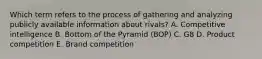 Which term refers to the process of gathering and analyzing publicly available information about rivals? A. Competitive intelligence B. Bottom of the Pyramid​ (BOP) C. G8 D. Product competition E. Brand competition