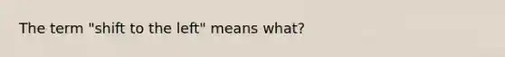 The term "shift to the left" means what?