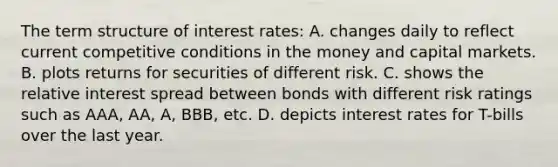 The term structure of interest rates: A. changes daily to reflect current competitive conditions in the money and capital markets. B. plots returns for securities of different risk. C. shows the relative interest spread between bonds with different risk ratings such as AAA, AA, A, BBB, etc. D. depicts interest rates for T-bills over the last year.