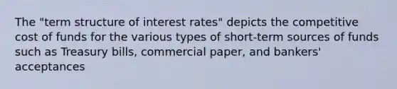 The "term structure of interest rates" depicts the competitive cost of funds for the various types of short-term sources of funds such as Treasury bills, commercial paper, and bankers' acceptances