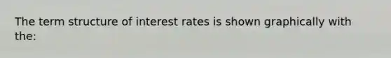 The term structure of interest rates is shown graphically with the: