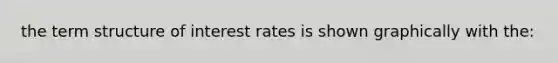 the term structure of interest rates is shown graphically with the: