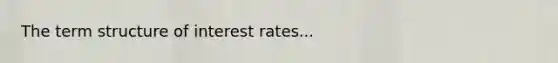 The term structure of interest rates...