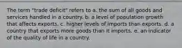 The term "trade deficit" refers to a. the sum of all goods and services handled in a country. b. a level of population growth that affects exports. c. higher levels of imports than exports. d. a country that exports more goods than it imports. e. an indicator of the quality of life in a country.