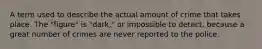 A term used to describe the actual amount of crime that takes place. The "figure" is "dark," or impossible to detect, because a great number of crimes are never reported to the police.