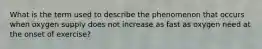 What is the term used to describe the phenomenon that occurs when oxygen supply does not increase as fast as oxygen need at the onset of exercise?