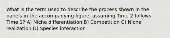 What is the term used to describe the process shown in the panels in the accompanying figure, assuming Time 2 follows Time 1? A) Niche differentiation B) Competition C) Niche realization D) Species interaction