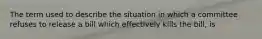 The term used to describe the situation in which a committee refuses to release a bill which effectively kills the bill, is