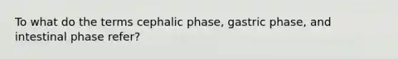 To what do the terms cephalic phase, gastric phase, and intestinal phase refer?