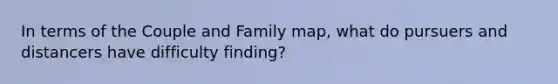 In terms of the Couple and Family map, what do pursuers and distancers have difficulty finding?