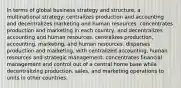 In terms of global business strategy and structure, a multinational strategy: centralizes production and accounting and decentralizes marketing and human resources. concentrates production and marketing in each country, and decentralizes accounting and human resources. centralizes production, accounting, marketing, and human resources. disperses production and marketing, with centralized accounting, human resources and strategic management. concentrates financial management and control out of a central home base while decentralizing production, sales, and marketing operations to units in other countries.