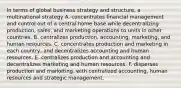 In terms of global business strategy and structure, a multinational strategy A. concentrates financial management and control out of a central home base while decentralizing production, sales, and marketing operations to units in other countries. B. centralizes production, accounting, marketing, and human resources. C. concentrates production and marketing in each country, and decentralizes accounting and human resources. E. centralizes production and accounting and decentralizes marketing and human resources. F. disperses production and marketing, with centralized accounting, human resources and strategic management.