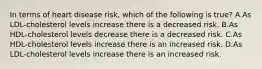 In terms of heart disease risk, which of the following is true? A.As LDL-cholesterol levels increase there is a decreased risk. B.As HDL-cholesterol levels decrease there is a decreased risk. C.As HDL-cholesterol levels increase there is an increased risk. D.As LDL-cholesterol levels increase there is an increased risk.