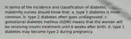 In terms of the incidence and classification of diabetes, maternity nurses should know that: a. type 1 diabetes is most common. b. type 2 diabetes often goes undiagnosed. c. gestational diabetes mellitus (GDM) means that the woman will be receiving insulin treatment until 6 weeks after birth. d. type 1 diabetes may become type 2 during pregnancy.