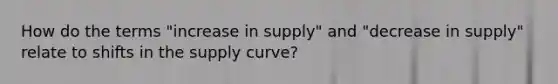 How do the terms "increase in supply" and "decrease in supply" relate to shifts in the supply curve?