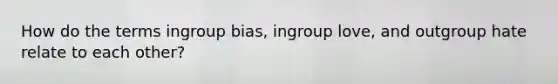 How do the terms ingroup bias, ingroup love, and outgroup hate relate to each other?