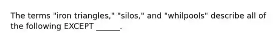 The terms "iron triangles," "silos," and "whilpools" describe all of the following EXCEPT ______.