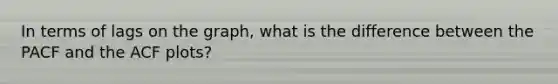 In terms of lags on the graph, what is the difference between the PACF and the ACF plots?