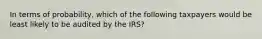 In terms of probability, which of the following taxpayers would be least likely to be audited by the IRS?