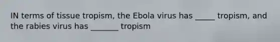 IN terms of tissue tropism, the Ebola virus has _____ tropism, and the rabies virus has _______ tropism