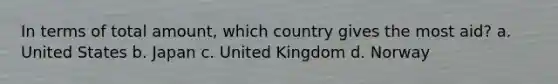 In terms of total amount, which country gives the most aid? a. United States b. Japan c. United Kingdom d. Norway