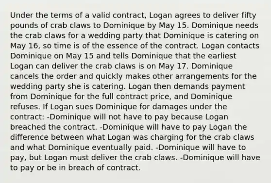 Under the terms of a valid contract, Logan agrees to deliver fifty pounds of crab claws to Dominique by May 15. Dominique needs the crab claws for a wedding party that Dominique is catering on May 16, so time is of the essence of the contract. Logan contacts Dominique on May 15 and tells Dominique that the earliest Logan can deliver the crab claws is on May 17. Dominique cancels the order and quickly makes other arrangements for the wedding party she is catering. Logan then demands payment from Dominique for the full contract price, and Dominique refuses. If Logan sues Dominique for damages under the contract: -Dominique will not have to pay because Logan breached the contract. -Dominique will have to pay Logan the difference between what Logan was charging for the crab claws and what Dominique eventually paid. -Dominique will have to pay, but Logan must deliver the crab claws. -Dominique will have to pay or be in breach of contract.