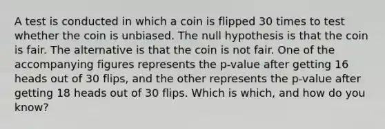 A test is conducted in which a coin is flipped 30 times to test whether the coin is unbiased. The null hypothesis is that the coin is fair. The alternative is that the coin is not fair. One of the accompanying figures represents the​ p-value after getting 16 heads out of 30​ flips, and the other represents the​ p-value after getting 18 heads out of 30 flips. Which is​ which, and how do you​ know?