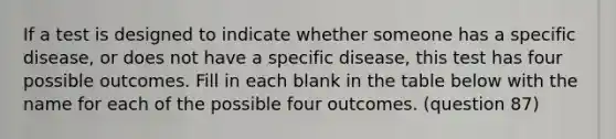 If a test is designed to indicate whether someone has a specific disease, or does not have a specific disease, this test has four possible outcomes. Fill in each blank in the table below with the name for each of the possible four outcomes. (question 87)