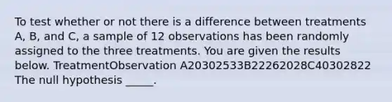 To test whether or not there is a difference between treatments A, B, and C, a sample of 12 observations has been randomly assigned to the three treatments. You are given the results below. TreatmentObservation A20302533B22262028C40302822 The null hypothesis _____.