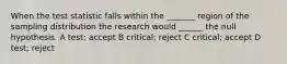 When the test statistic falls within the _______ region of the sampling distribution the research would ______ the null hypothesis. A test; accept B critical; reject C critical; accept D test; reject