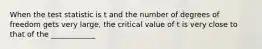 When the test statistic is t and the number of degrees of freedom gets very large, the critical value of t is very close to that of the ____________