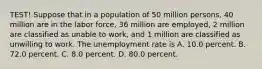 TEST! Suppose that in a population of 50 million persons, 40 million are in the labor force, 36 million are employed, 2 million are classified as unable to work, and 1 million are classified as unwilling to work. The unemployment rate is A. 10.0 percent. B. 72.0 percent. C. 8.0 percent. D. 80.0 percent.