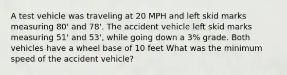 A test vehicle was traveling at 20 MPH and left skid marks measuring 80' and 78'. The accident vehicle left skid marks measuring 51' and 53', while going down a 3% grade. Both vehicles have a wheel base of 10 feet What was the minimum speed of the accident vehicle?