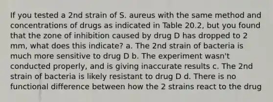 If you tested a 2nd strain of S. aureus with the same method and concentrations of drugs as indicated in Table 20.2, but you found that the zone of inhibition caused by drug D has dropped to 2 mm, what does this indicate? a. The 2nd strain of bacteria is much more sensitive to drug D b. The experiment wasn't conducted properly, and is giving inaccurate results c. The 2nd strain of bacteria is likely resistant to drug D d. There is no functional difference between how the 2 strains react to the drug