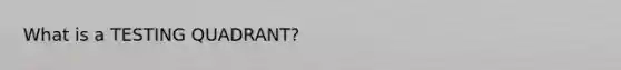 What is a TESTING QUADRANT?