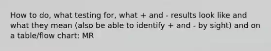 How to do, what testing for, what + and - results look like and what they mean (also be able to identify + and - by sight) and on a table/flow chart: MR