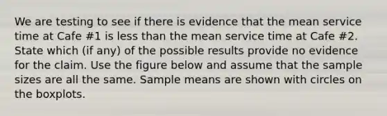 We are testing to see if there is evidence that the mean service time at Cafe #1 is <a href='https://www.questionai.com/knowledge/k7BtlYpAMX-less-than' class='anchor-knowledge'>less than</a> the mean service time at Cafe #2. State which (if any) of the possible results provide no evidence for the claim. Use the figure below and assume that the sample sizes are all the same. Sample means are shown with circles on the boxplots.