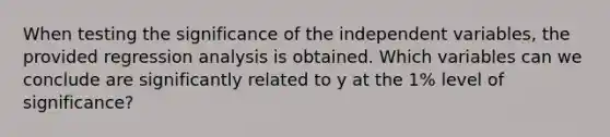 When testing the significance of the independent variables, the provided regression analysis is obtained. Which variables can we conclude are significantly related to y at the 1% level of significance?