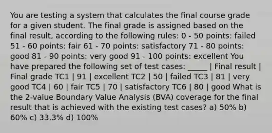 You are testing a system that calculates the final course grade for a given student. The final grade is assigned based on the final result, according to the following rules: 0 - 50 points: failed 51 - 60 points: fair 61 - 70 points: satisfactory 71 - 80 points: good 81 - 90 points: very good 91 - 100 points: excellent You have prepared the following set of test cases: _____ | Final result | Final grade TC1 | 91 | excellent TC2 | 50 | failed TC3 | 81 | very good TC4 | 60 | fair TC5 | 70 | satisfactory TC6 | 80 | good What is the 2-value Boundary Value Analysis (BVA) coverage for the final result that is achieved with the existing test cases? a) 50% b) 60% c) 33.3% d) 100%