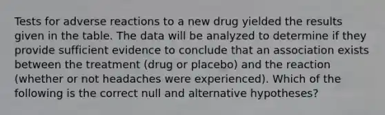 Tests for adverse reactions to a new drug yielded the results given in the table. The data will be analyzed to determine if they provide sufficient evidence to conclude that an association exists between the treatment (drug or placebo) and the reaction (whether or not headaches were experienced). Which of the following is the correct null and alternative hypotheses?