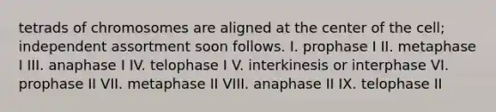 tetrads of chromosomes are aligned at the center of the cell; independent assortment soon follows. I. prophase I II. metaphase I III. anaphase I IV. telophase I V. interkinesis or interphase VI. prophase II VII. metaphase II VIII. anaphase II IX. telophase II