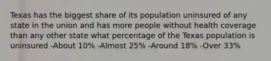 Texas has the biggest share of its population uninsured of any state in the union and has more people without health coverage than any other state what percentage of the Texas population is uninsured -About 10% -Almost 25% -Around 18% -Over 33%