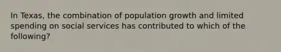 In Texas, the combination of population growth and limited spending on social services has contributed to which of the following?